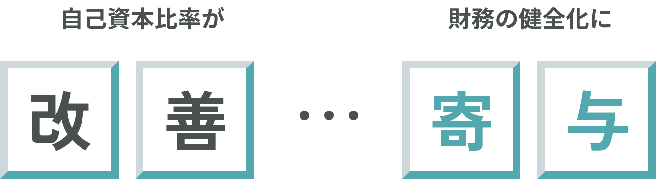 自己資本比率が改善　財務の健全化に寄与